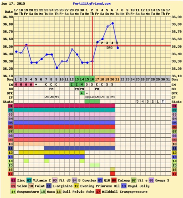 ImageUploadedByBV Forum1436297513.767529.jpg