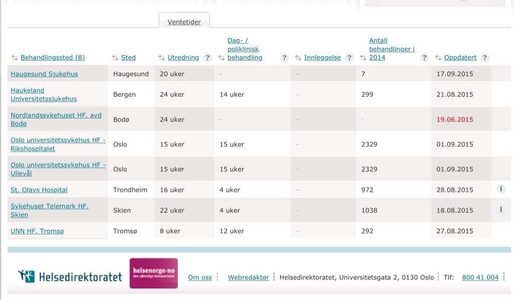 ImageUploadedByBV Forum1442487460.782827.jpg