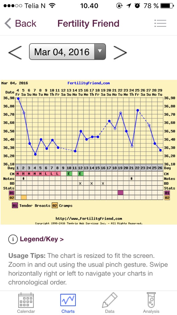 ImageUploadedByBV Forum1459338089.404178.jpg