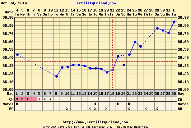 ImageUploadedByBV Forum1477981280.038281.jpg