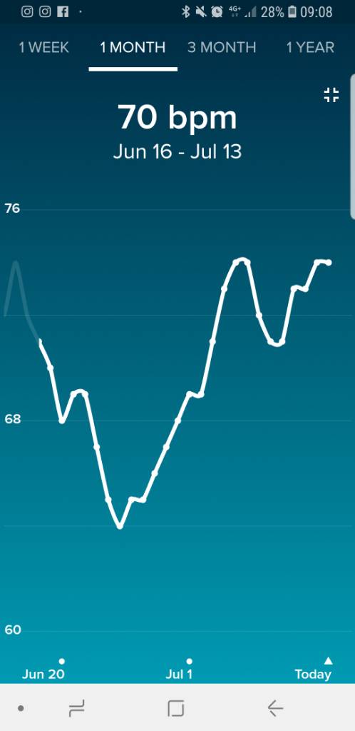 Screenshot_20180713-090853_Fitbit.jpg