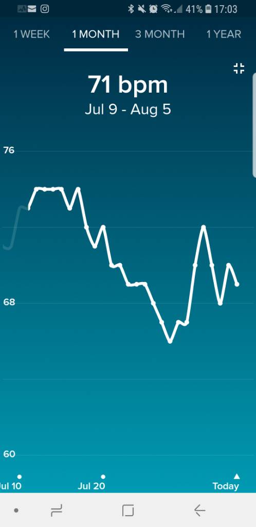 Screenshot_20180805-170329_Fitbit.jpg