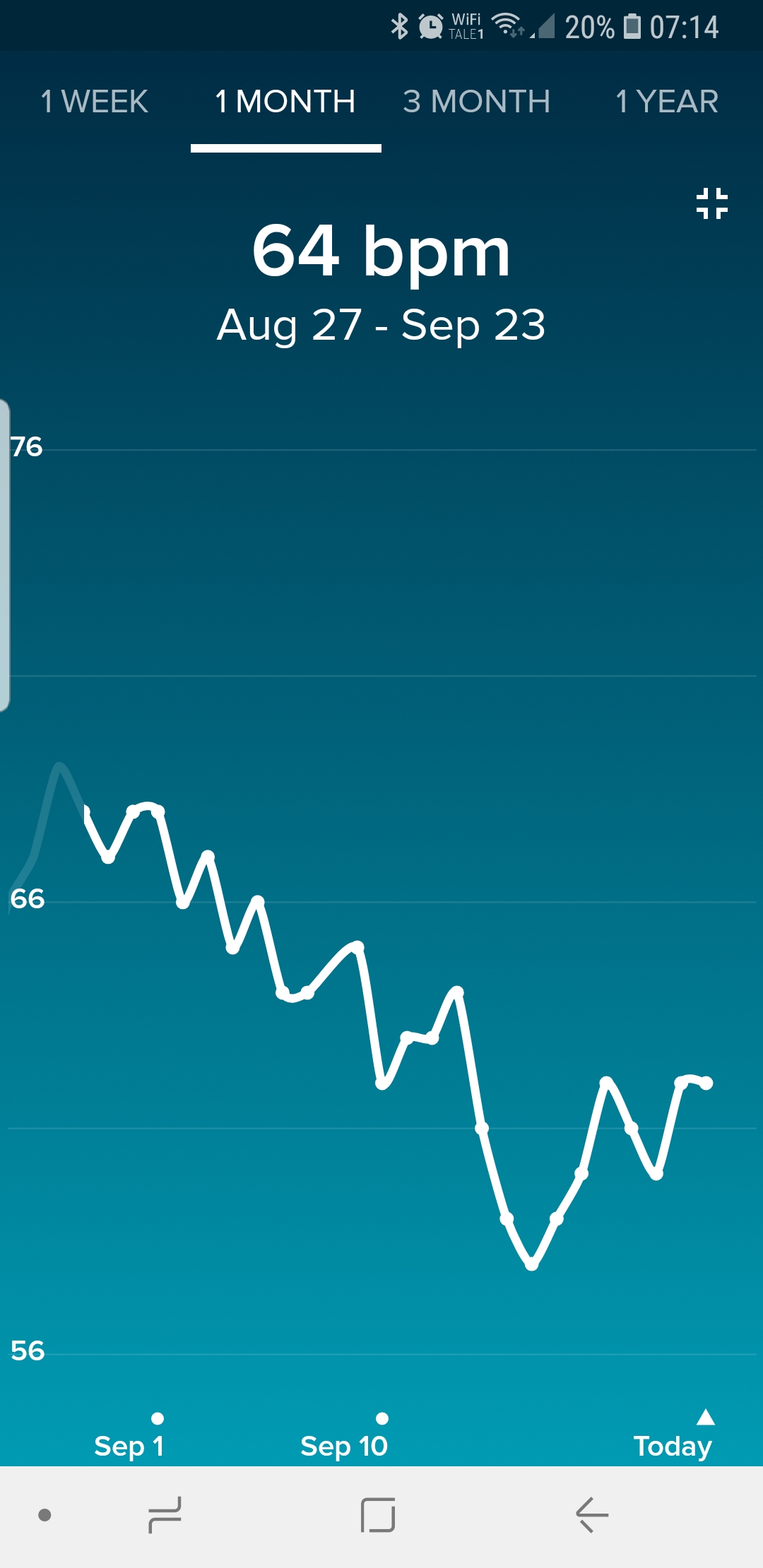 Screenshot_20180923-071431_Fitbit.jpg