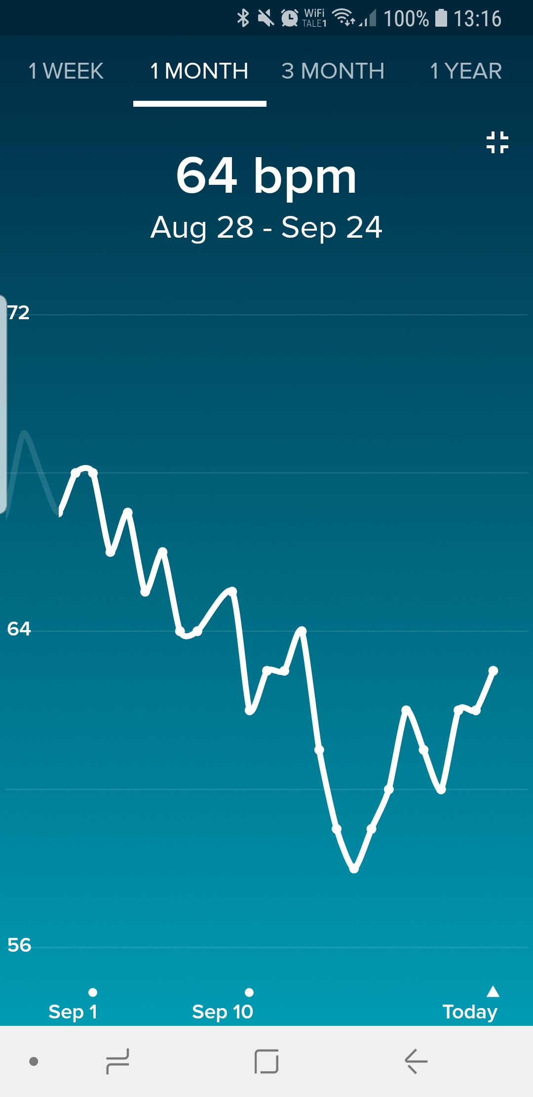 Screenshot_20180924-131637_Fitbit.jpg