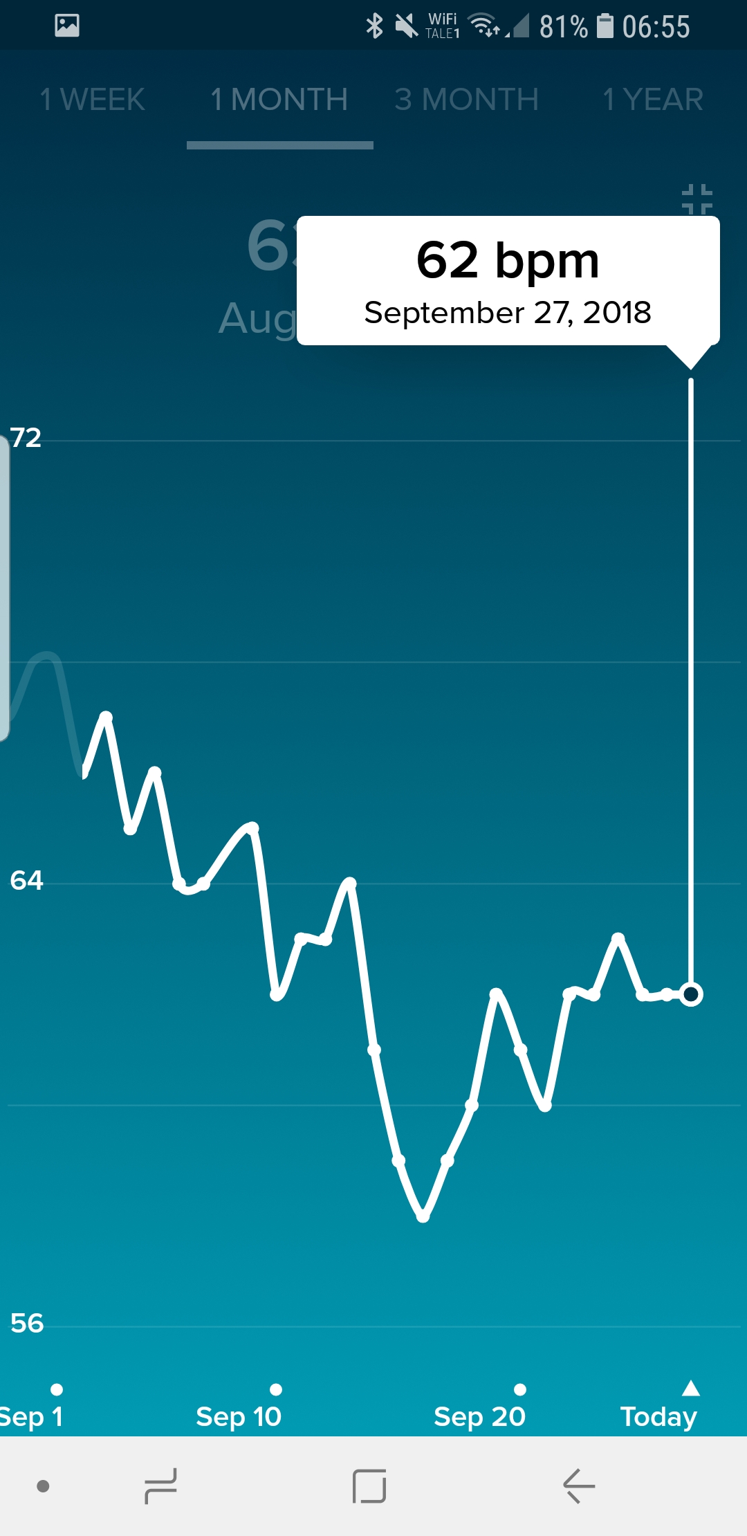 Screenshot_20180927-065531_Fitbit.jpg