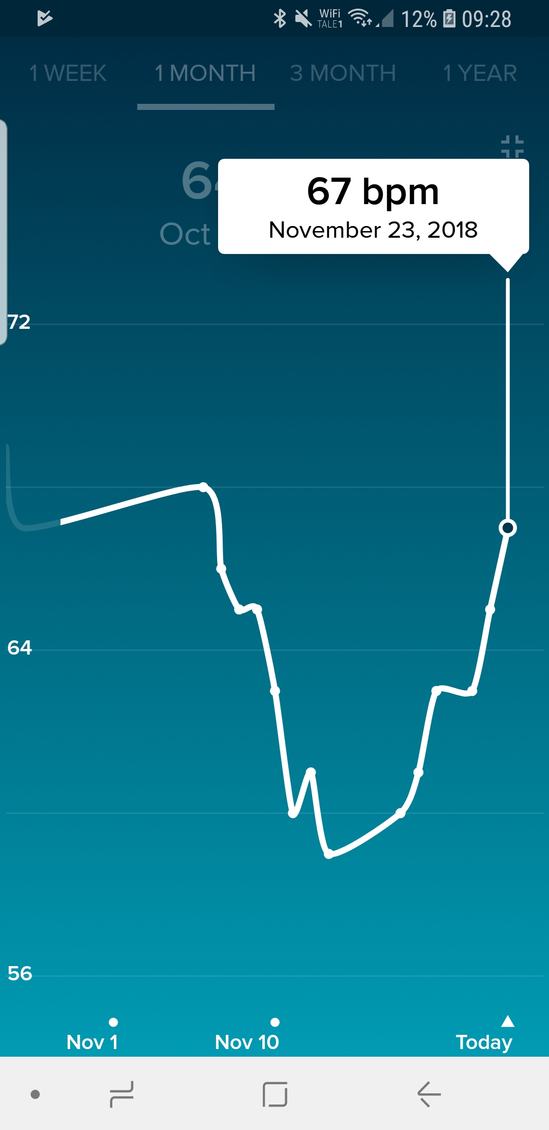 Screenshot_20181123-092813_Fitbit.jpg