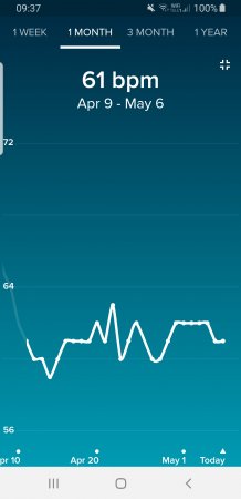 Screenshot_20190506-093733_Fitbit.jpg