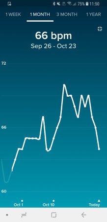 Screenshot_20191023-115045_Fitbit.jpg