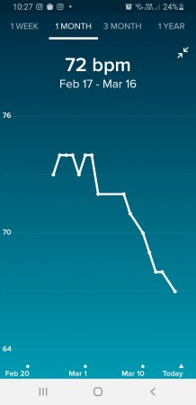 Screenshot_20210316-102723_Fitbit.jpg