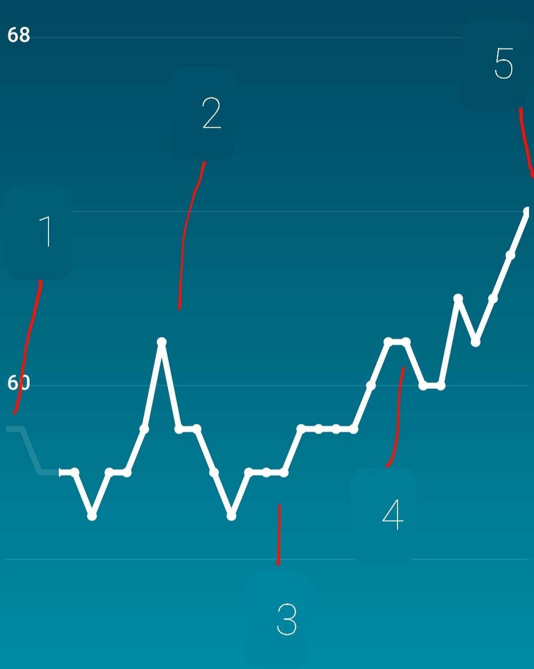 Screenshot_20211202-102607_Fitbit.jpg