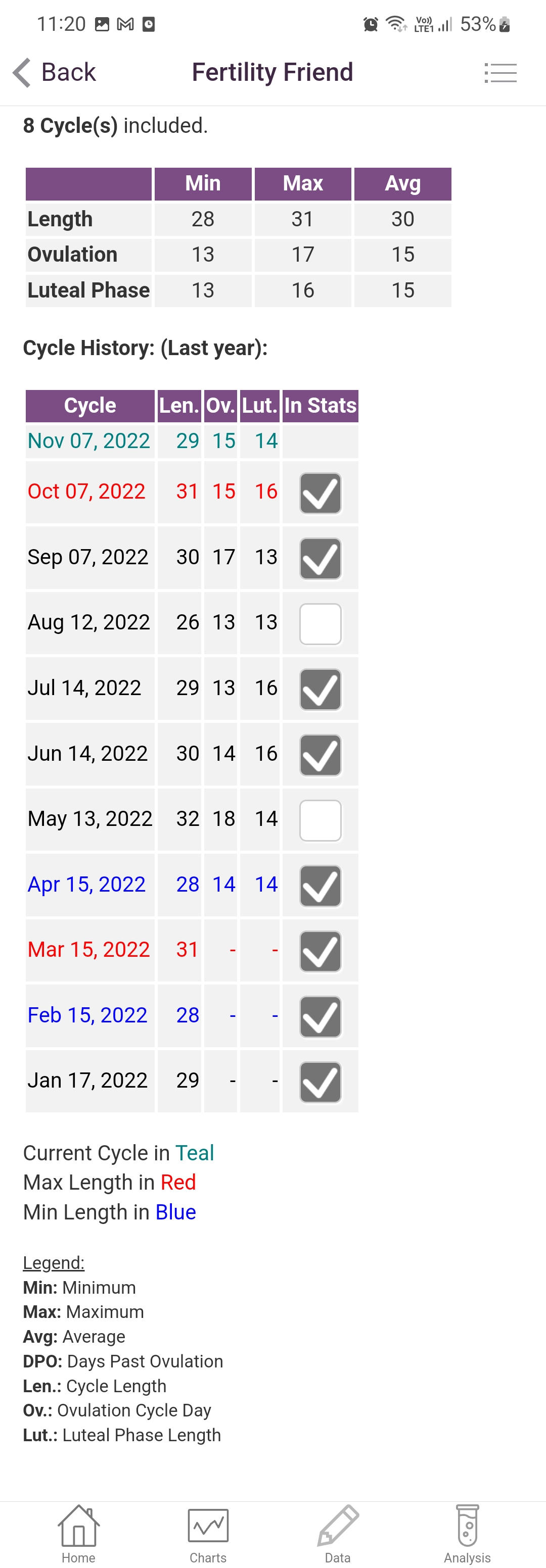 Screenshot_20221206-112019_FF App.jpg