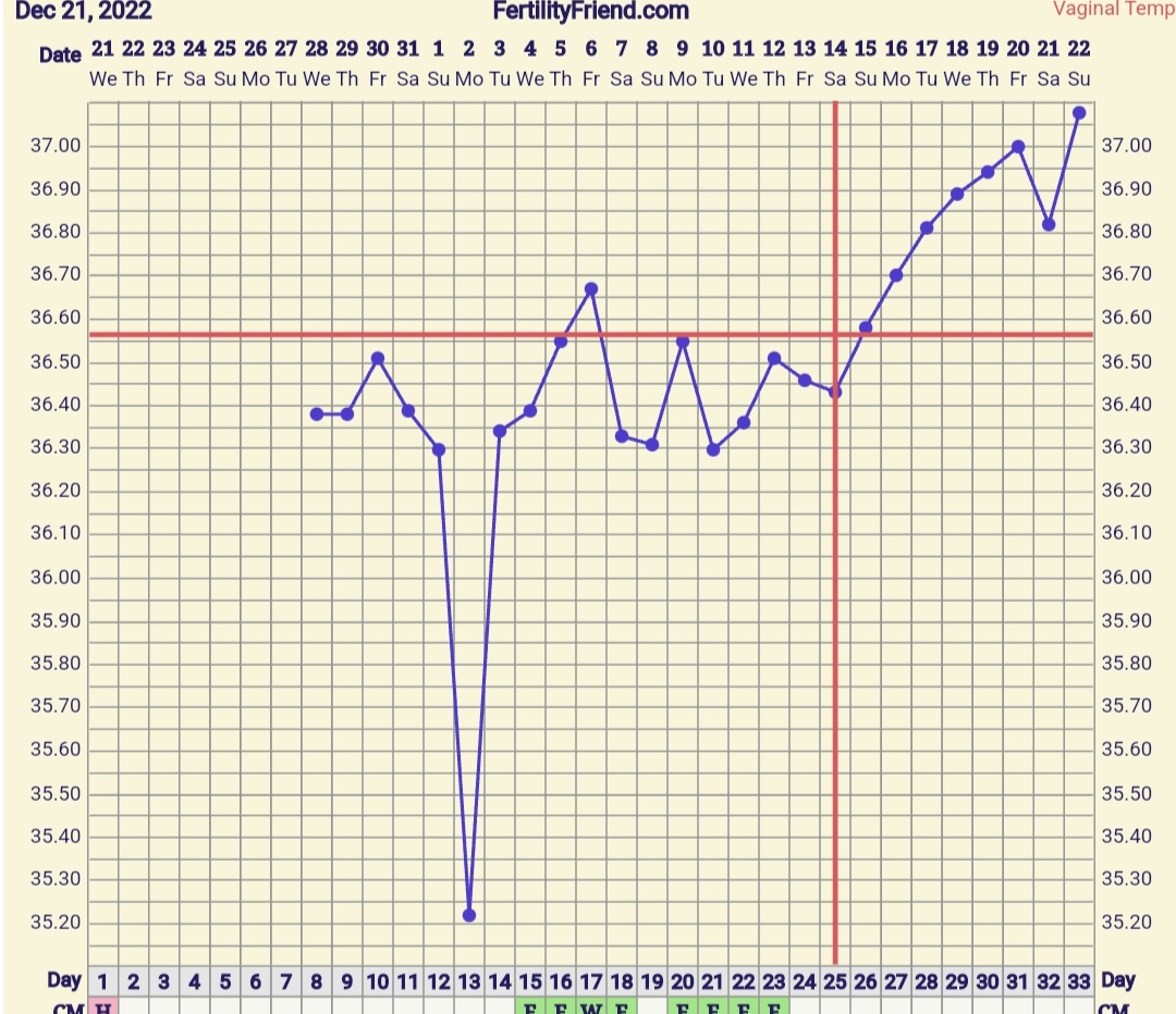 Screenshot_20230122-113824_FF App.jpg