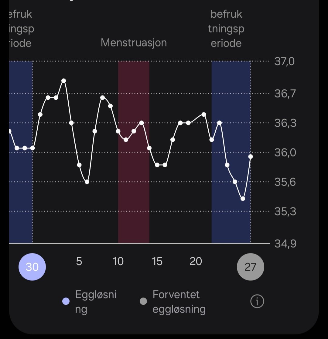 Screenshot_20241127_070002_Samsung Health.jpg