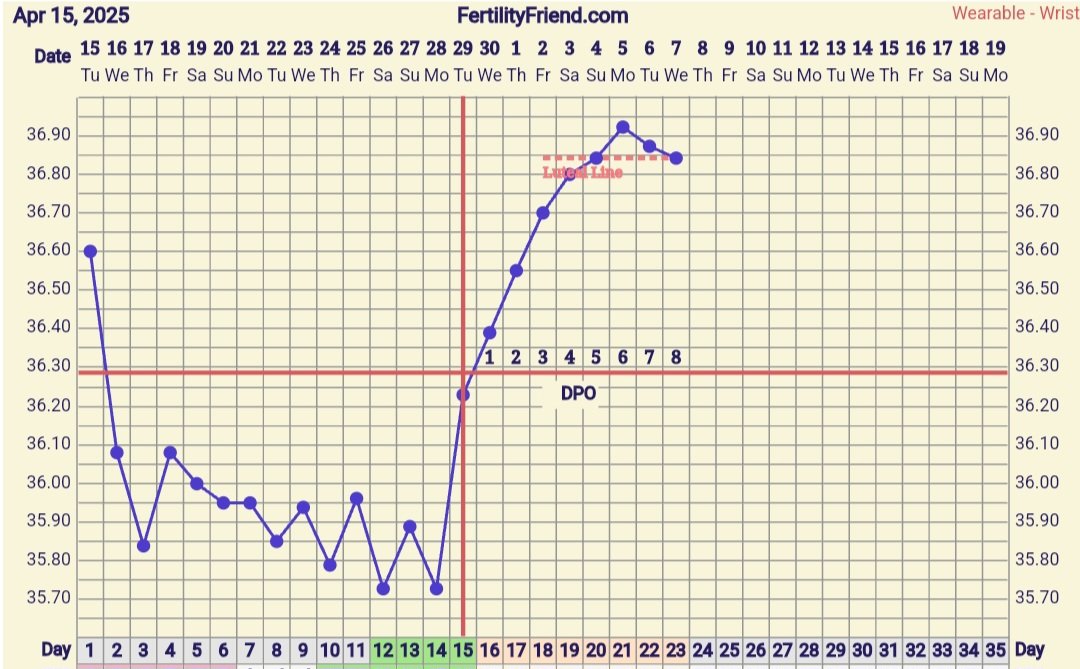 Screenshot_20250507_073612_FF App.jpg