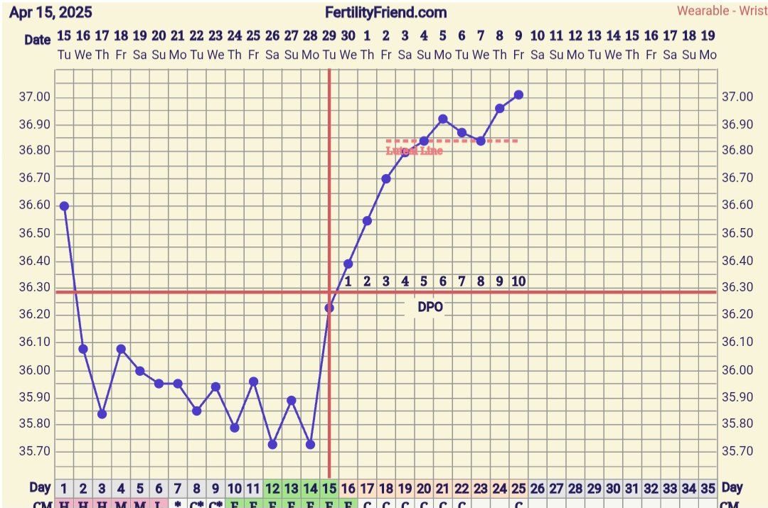 Screenshot_20250509_063936_FF App.jpg