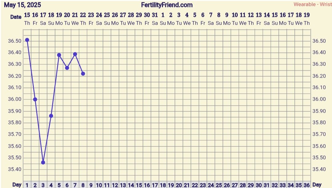 Screenshot_20250522_101652_FF App.jpg
