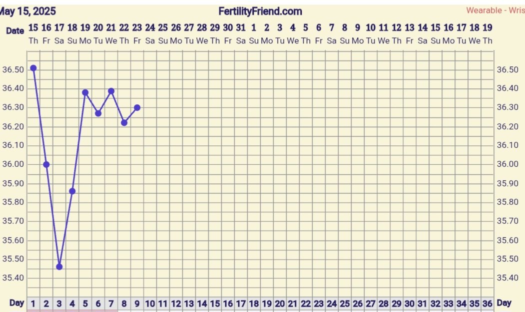 Screenshot_20250523_110549_FF App.jpg