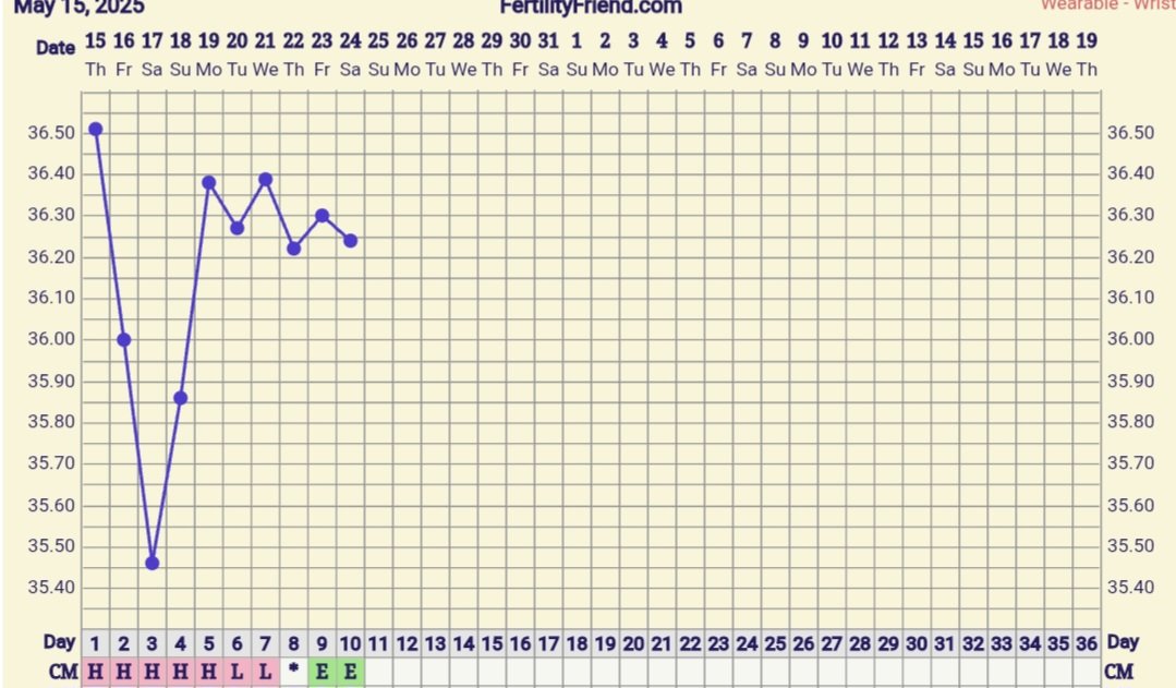 Screenshot_20250524_125445_FF App.jpg