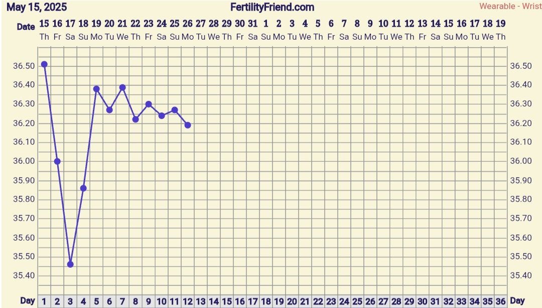 Screenshot_20250526_082315_FF App.jpg