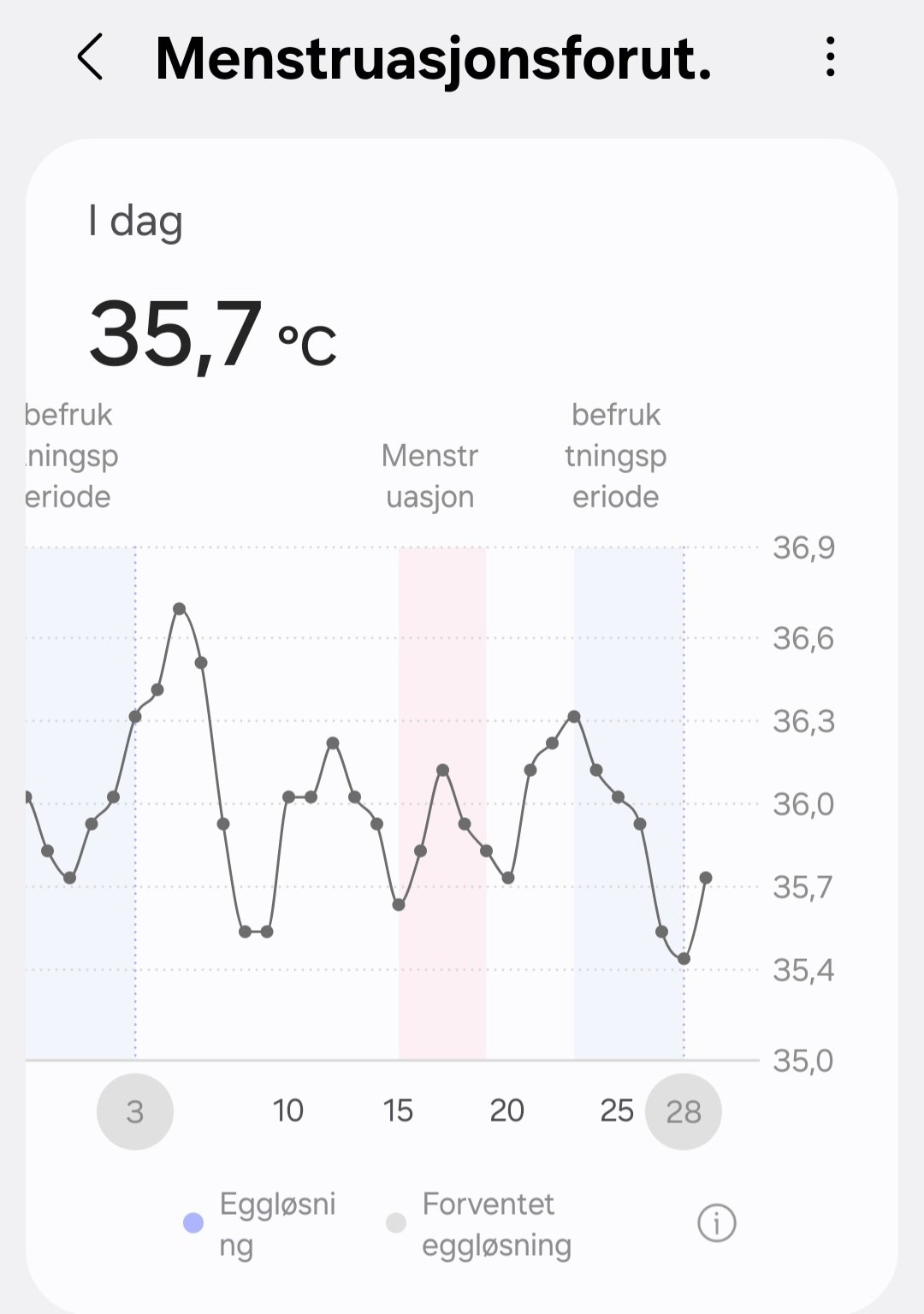 Screenshot_20250529_072410_Samsung Health.jpg