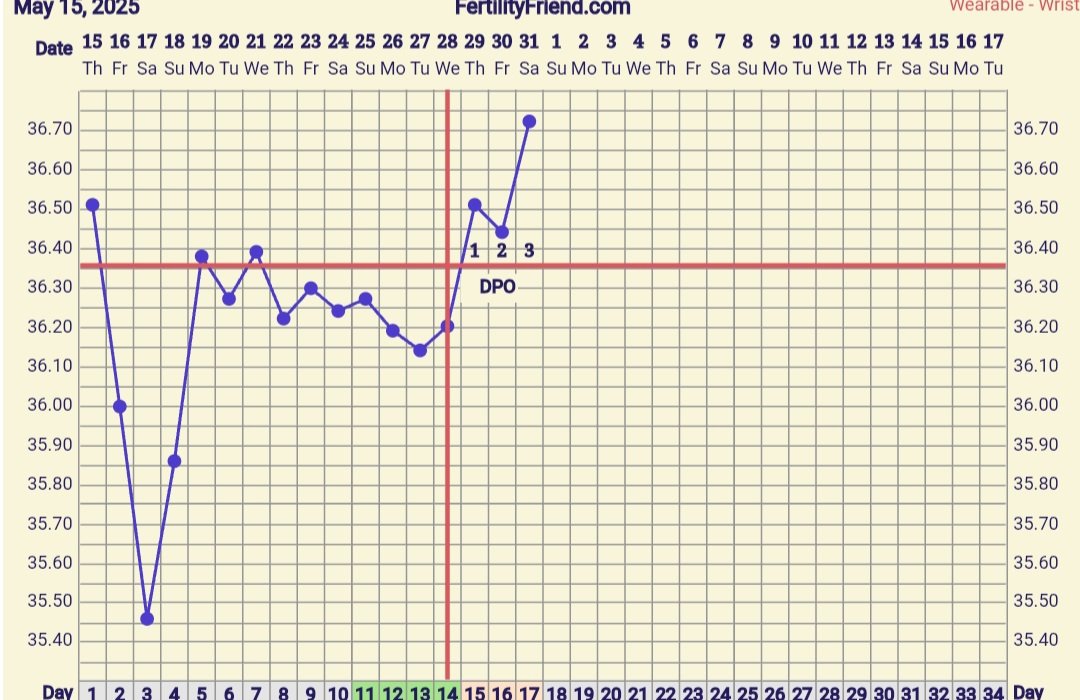 Screenshot_20250531_070006_FF App.jpg