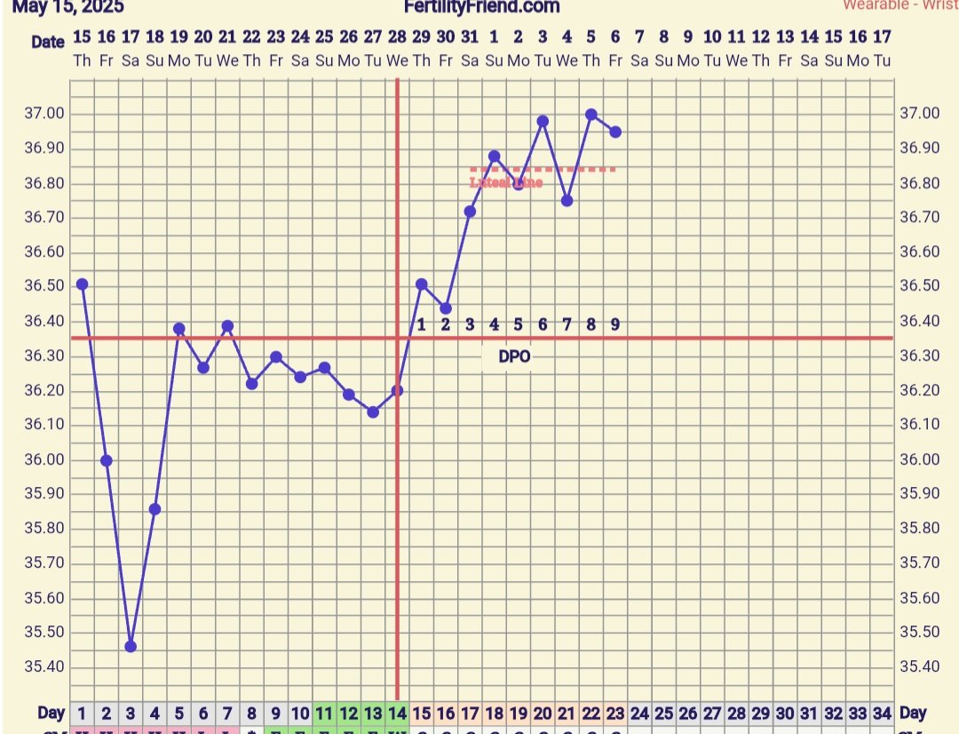 Screenshot_20250606_091447_FF App.jpg