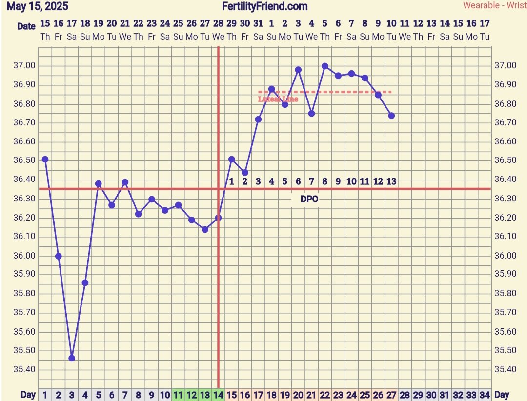 Screenshot_20250610_080916_FF App.jpg