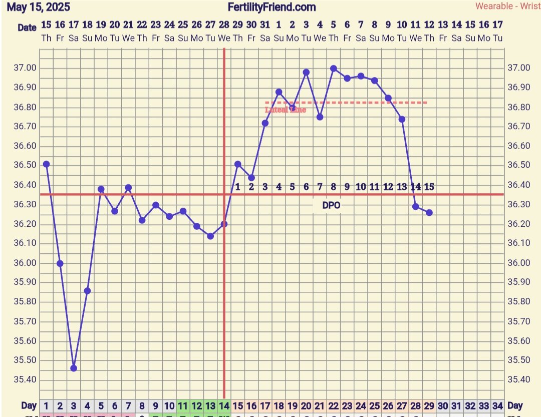 Screenshot_20250612_093441_FF App.jpg