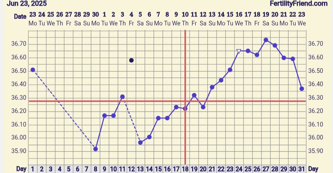 Screenshot_20250723_152211_FF App.jpg