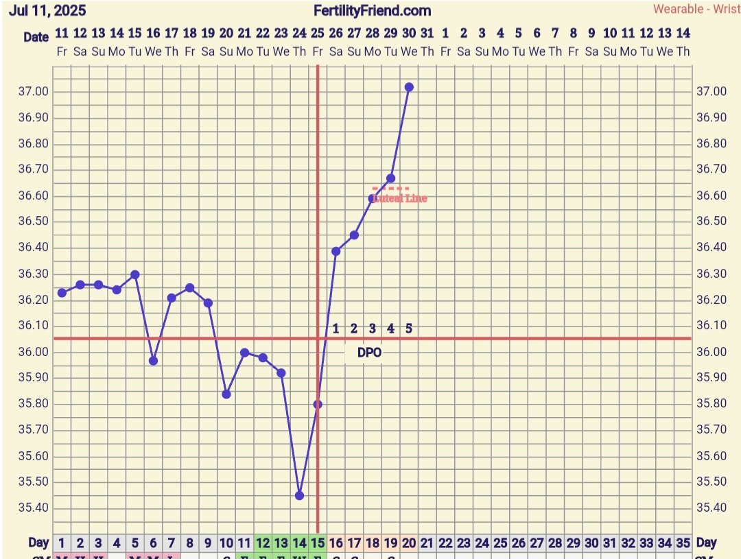 Screenshot_20250730_092622_FF App.jpg