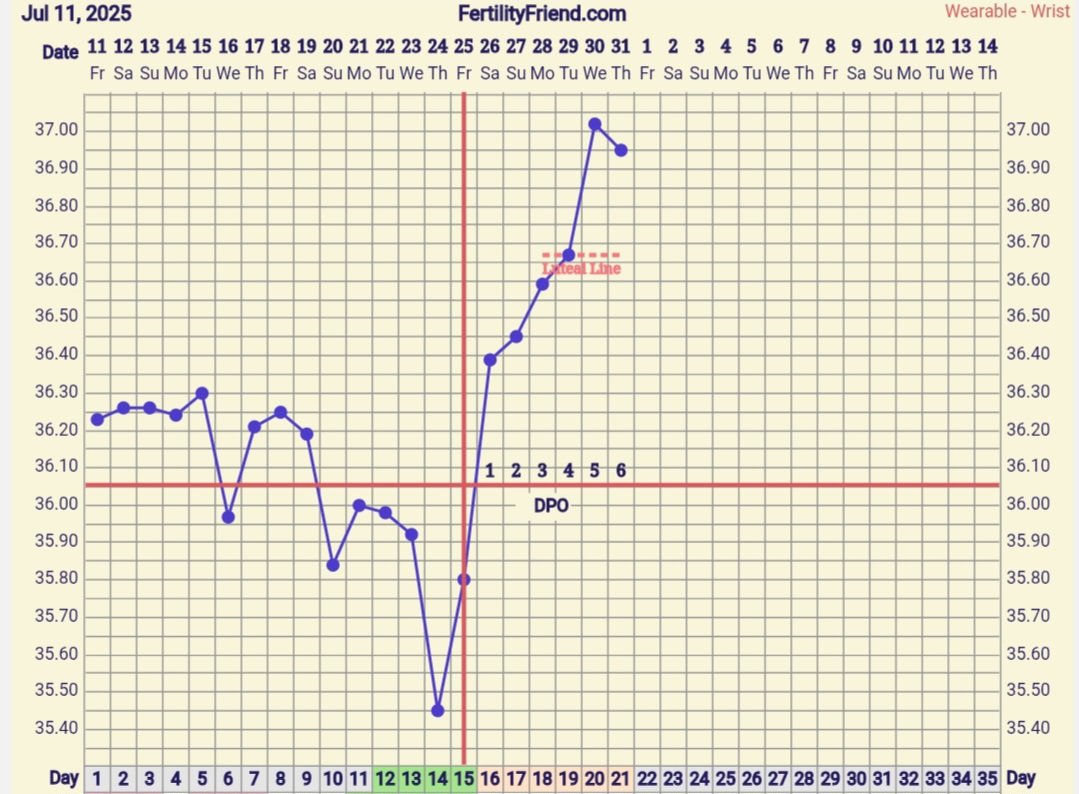 Screenshot_20250731_094439_FF App.jpg