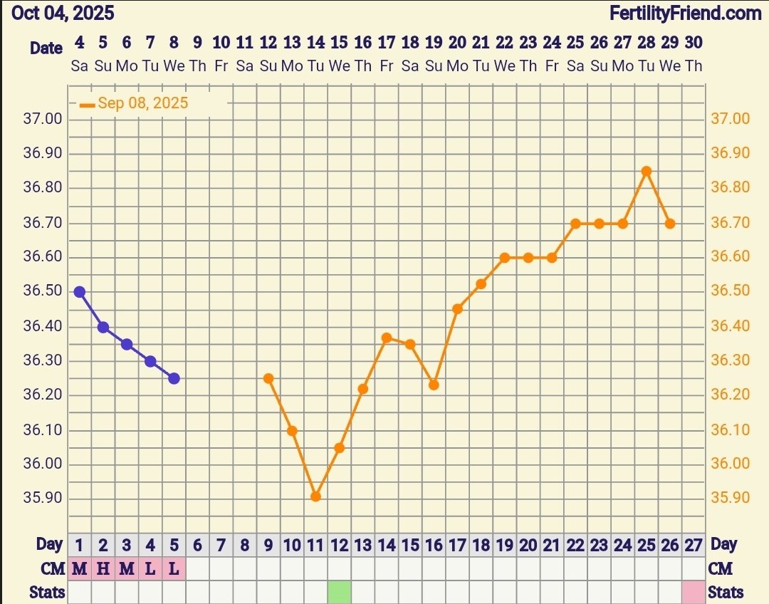 Screenshot_20251008_080518_FF App.jpg
