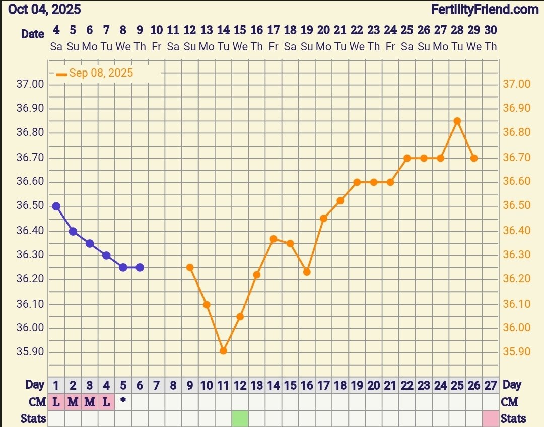 Screenshot_20251009_085349_FF App.jpg