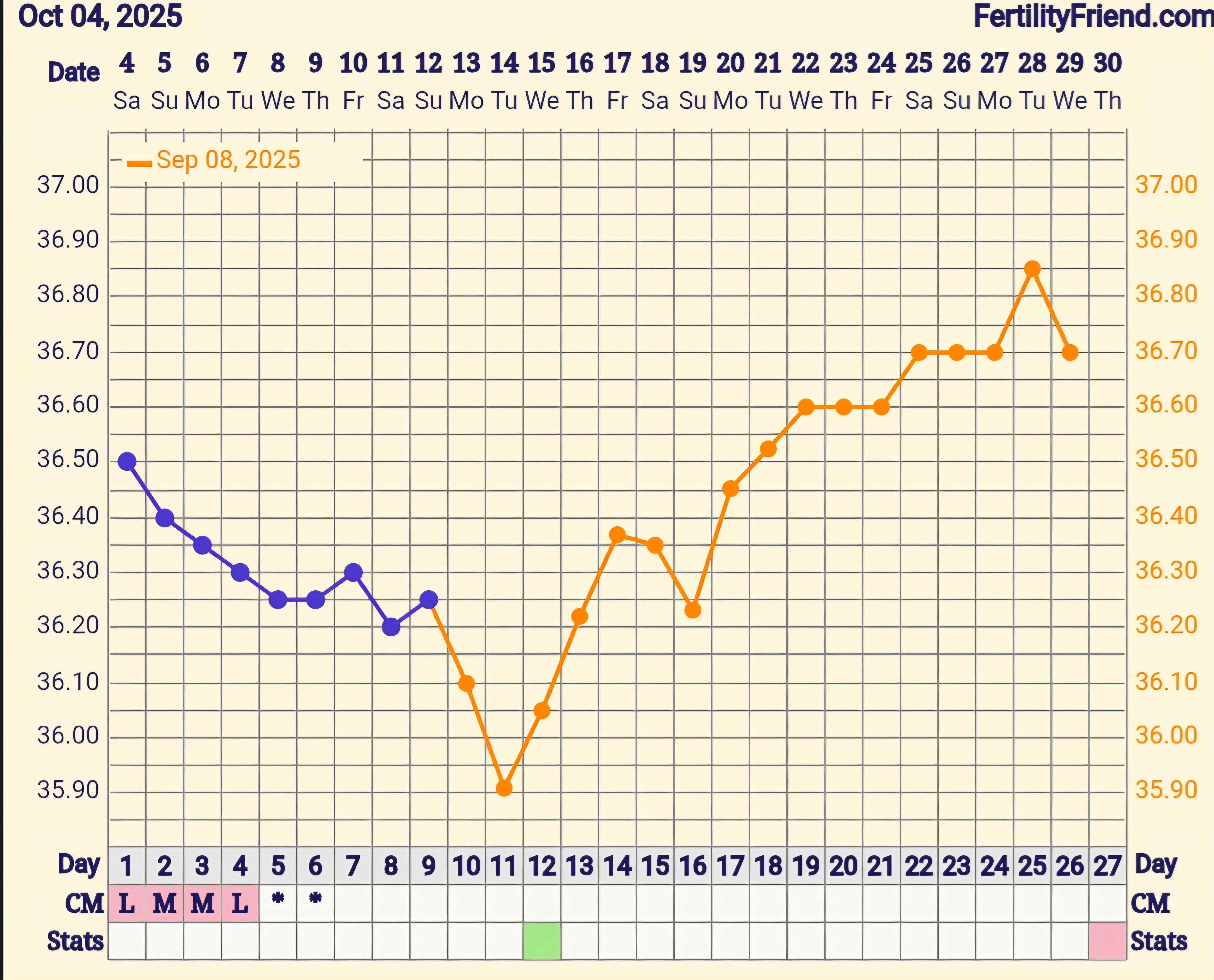 Screenshot_20251012_150327_FF App.jpg