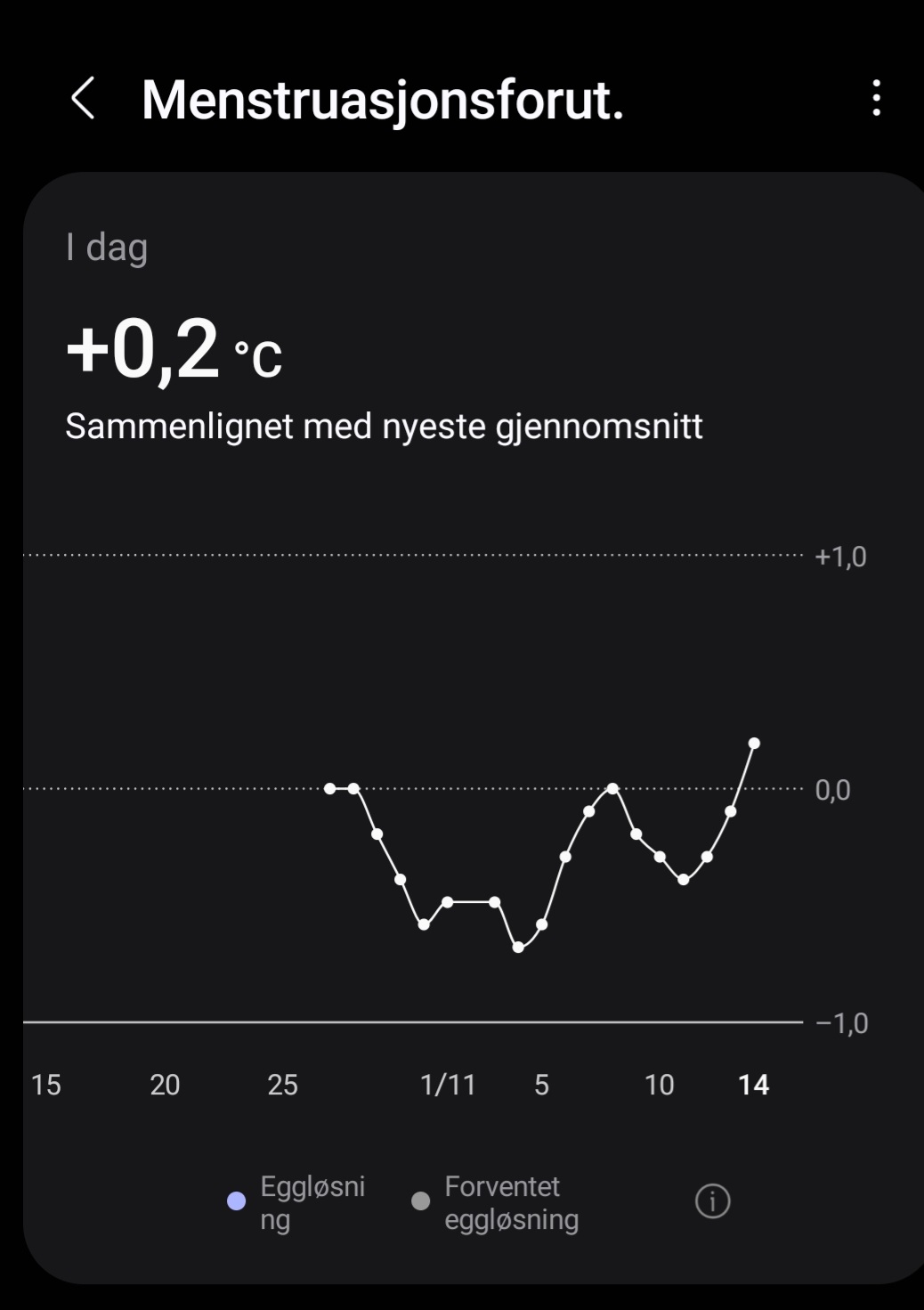 Screenshot_20251114_160432_Samsung Health.jpg