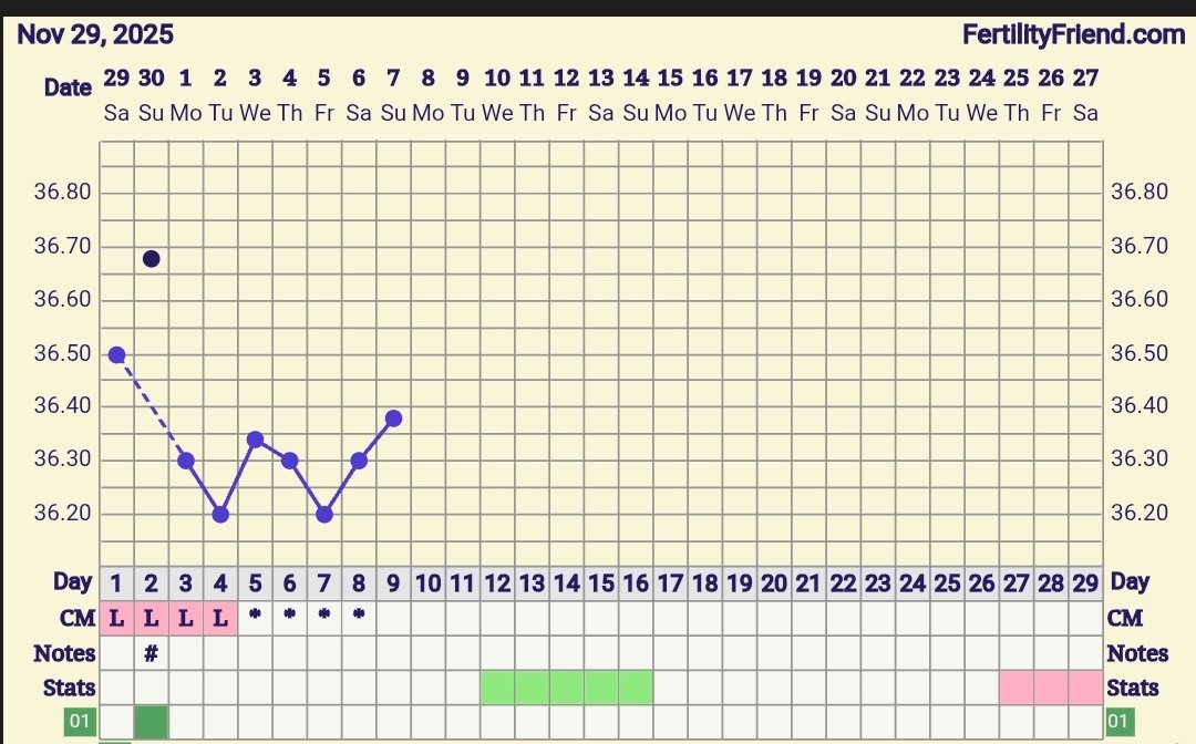 Screenshot_20251207_104332_FF App.jpg