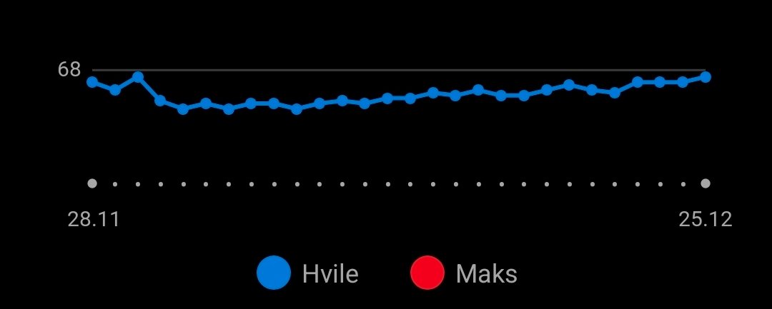 Screenshot_20251225_151811_Garmin Connect.jpg