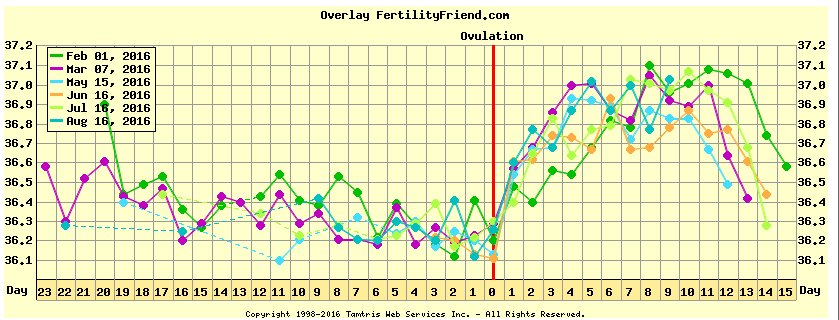 Skjermbilde 2016-09-16 kl. 13.54.51.png