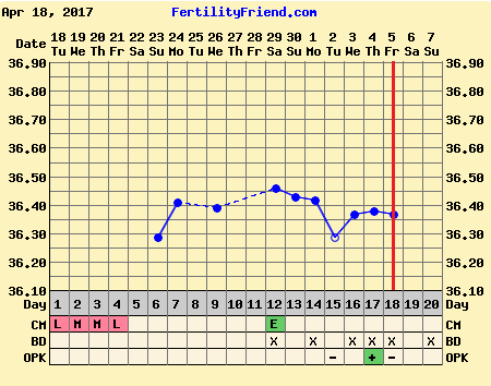 Skjermbilde 2017-05-07 kl. 13.45.54.png