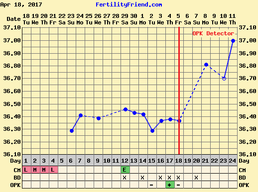 Skjermbilde 2017-05-11 kl. 09.53.24.png