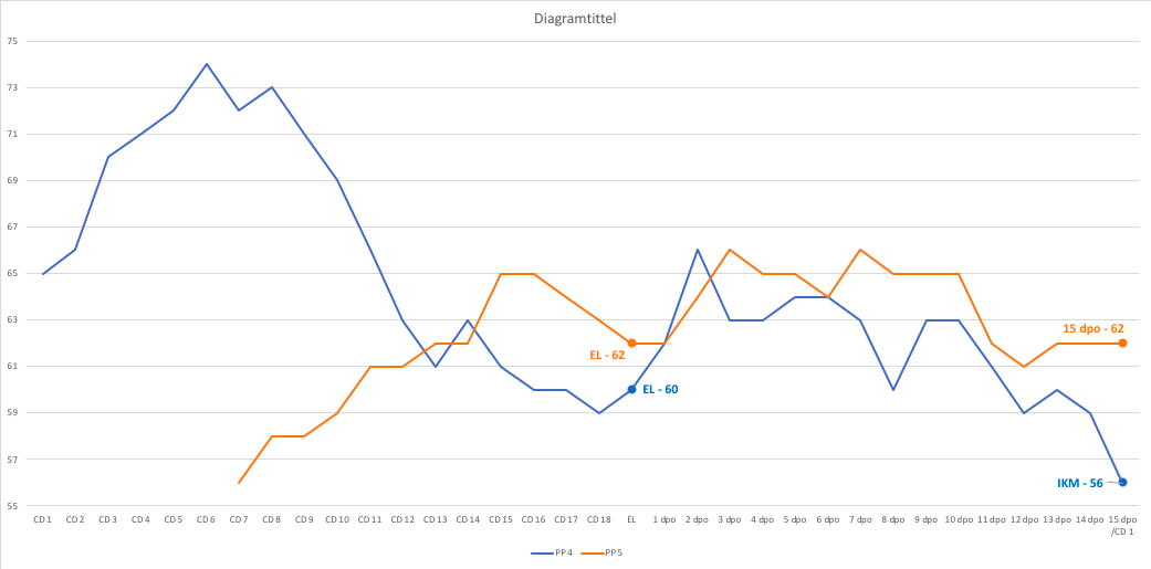 Skjermbilde 2018-02-23 kl. 10.45.07.png