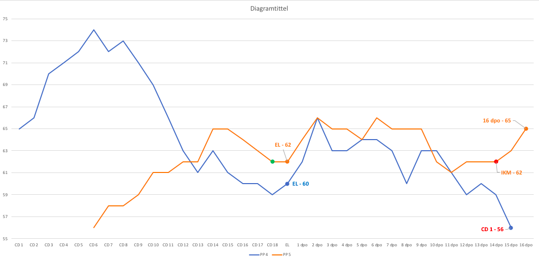 Skjermbilde 2018-02-25 kl. 13.30.21.png