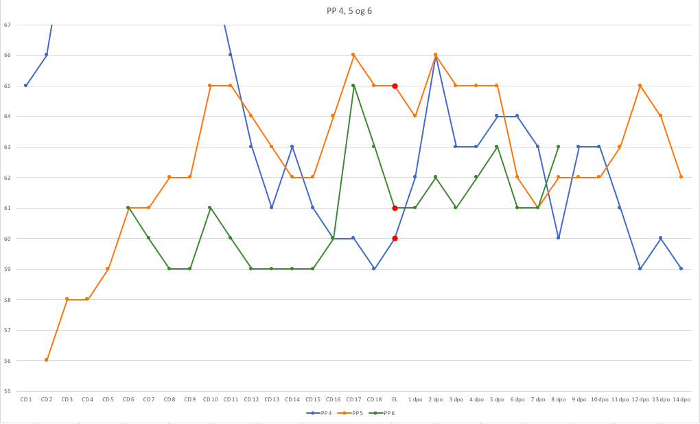 Skjermbilde 2018-03-21 kl. 11.49.07.png