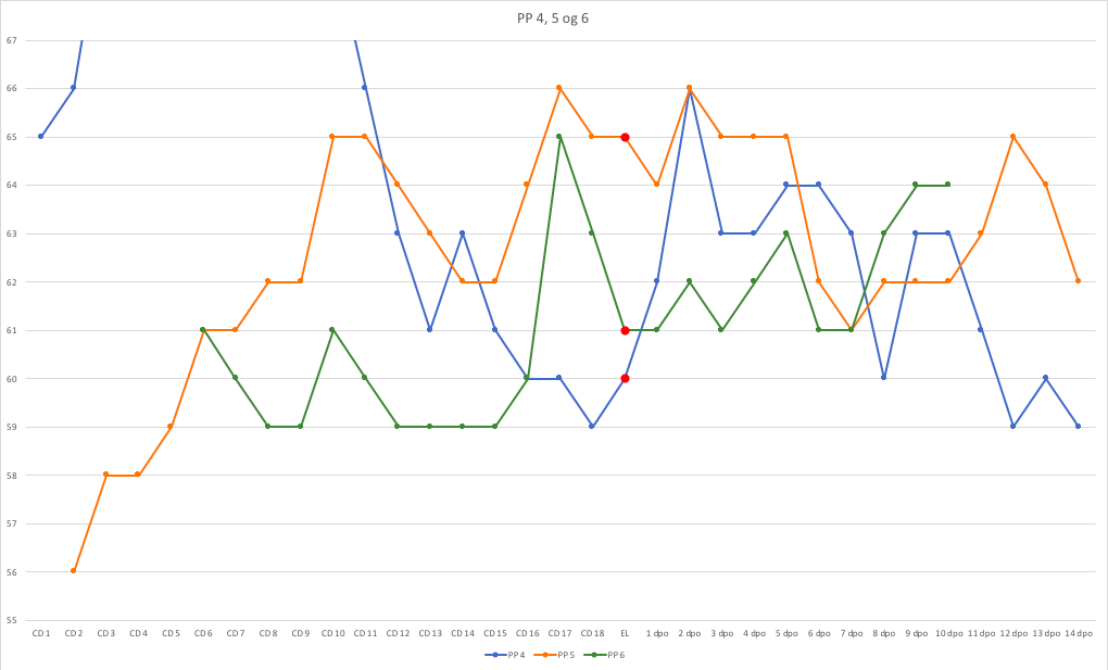 Skjermbilde 2018-03-23 kl. 09.03.58.png