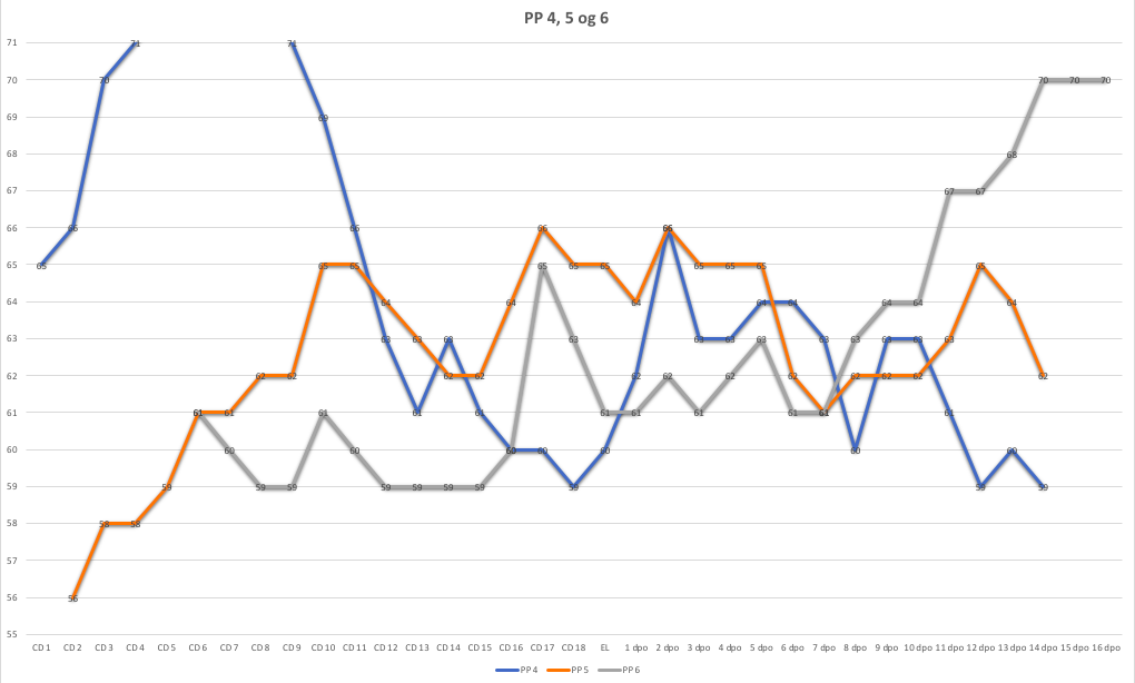 Skjermbilde 2018-03-29 kl. 11.02.32.png