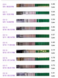 Screenshot_20230610_222020_Premom.jpg Screenshot_20230610_222020_Premom.jpg