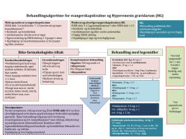 hyperemesis_fig2.png