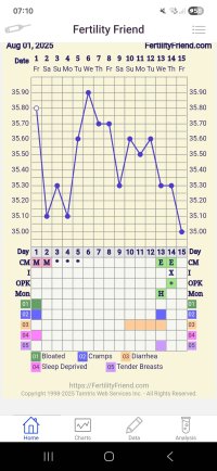 Screenshot_20250815_071054_FF App.jpg