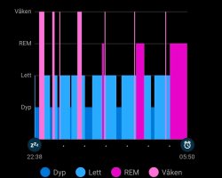 Screenshot_20260101_212532_Garmin Connect.jpg
