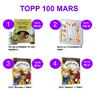 Topp-100-mars.png